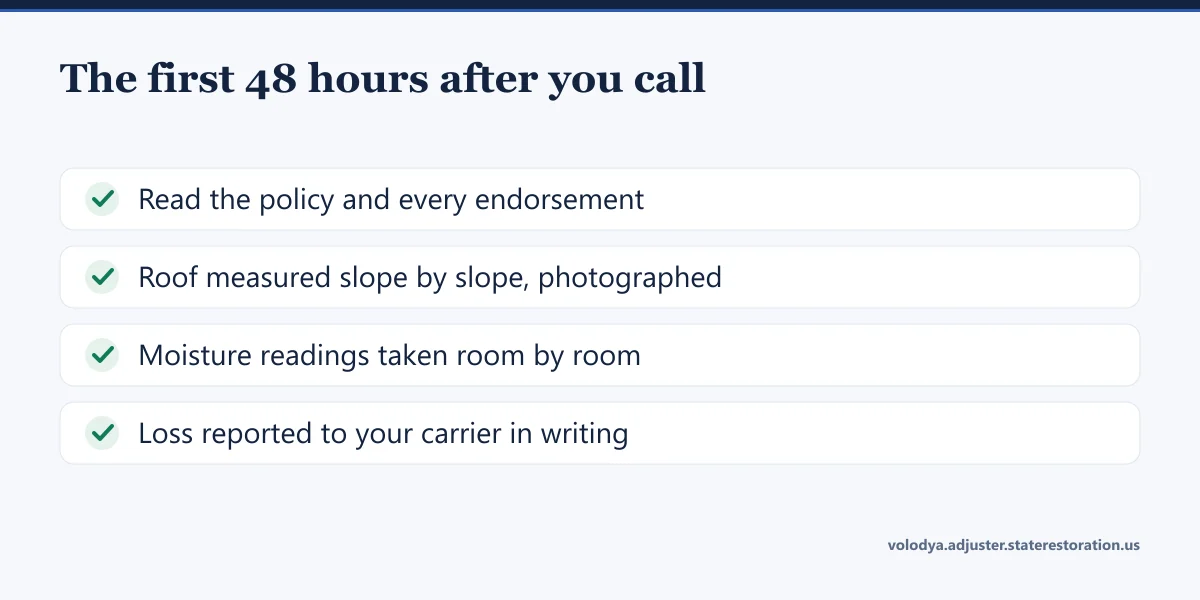 Checklist of the first 48 hours on a claim: read the policy and every endorsement, measure and photograph the roof slope by slope, take moisture readings room by room, report the loss to your carrier in writing